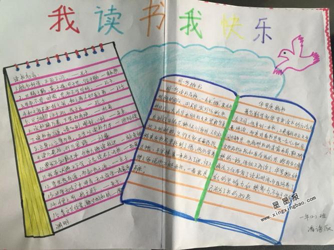 读书我快乐许朴小学三年级手抄报优秀作品展2018年世界读书日手抄报