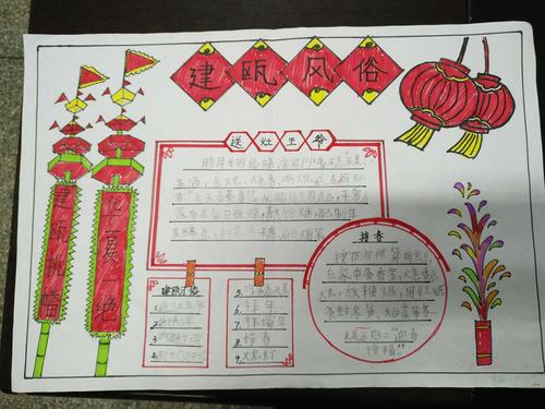 建安小学在寒假期间布置了我们的节日建瓯春节习俗手抄报制作