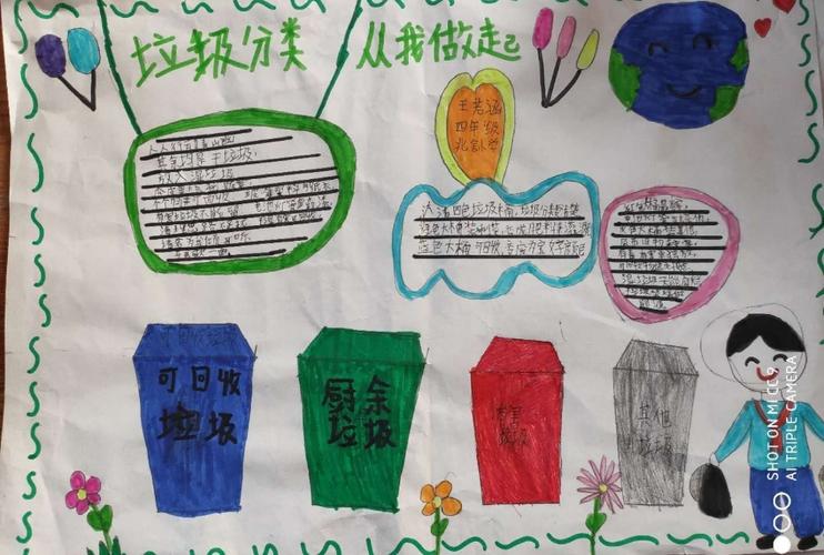 四年级学生做的《垃圾分类》手抄报作品.