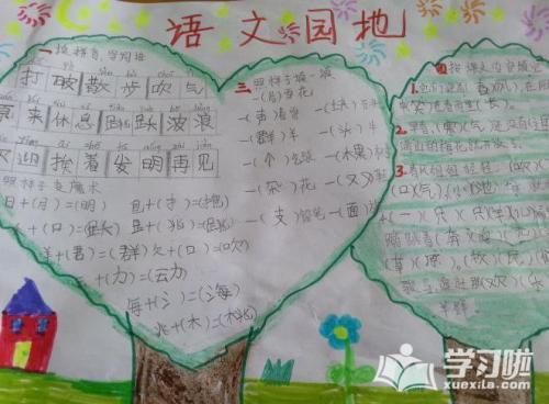 手抄报---语文作业的一种有效形式记泾河新城高庄镇高庄小学三年级三