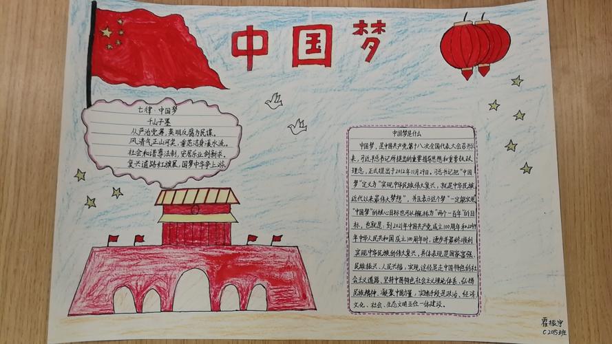 爱国手抄报 写美篇实现中华民族伟大复兴是中华民族近代以来最伟大的