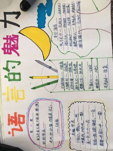 语言的魅力手抄报展览会理县城关第二小学五年级八班