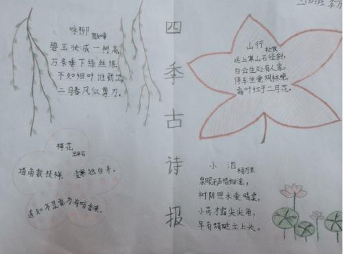 素描刘禹锡的诗手抄报 手抄报版面设计图