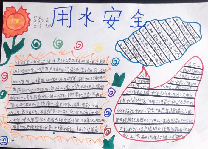 柠檬黄少儿教育机构赣县区的第六期手抄报巜饮用水安全》知识培训圆满