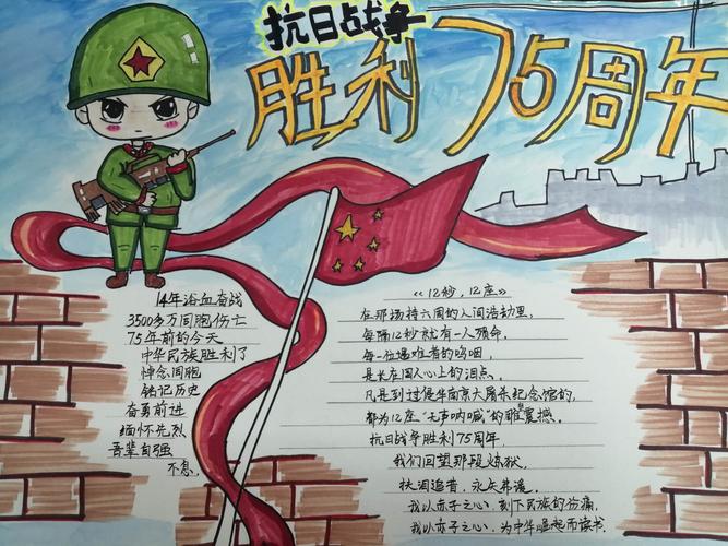一部小学部纪念中国人民抗日战争暨世界反法西斯战争胜利75周年手抄报