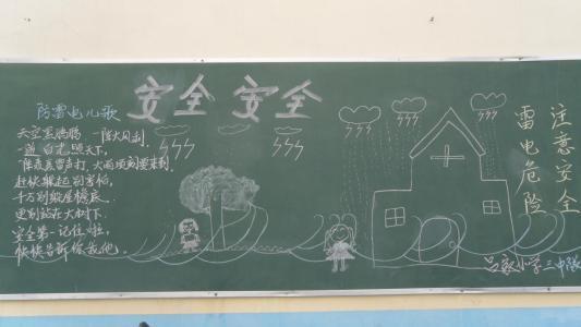 防雷电知识的黑板报 防弱水黑板报图片大全-蒲城教育文学网
