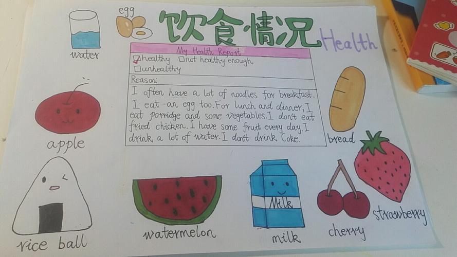 五年二班英语手抄报健康饮食单元总结学生作品彩色活泼卡通儿童中国