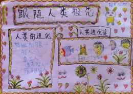 起源的手抄报 人类的老师手抄报中国境内早期人类的代表北京人的手
