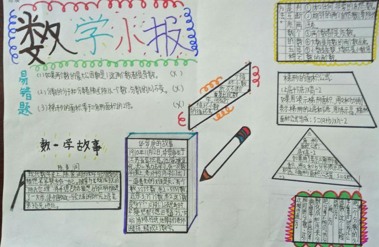 南庄小学 五年级四年级趣味数学手抄报有趣的数学趣味数学快乐无限有