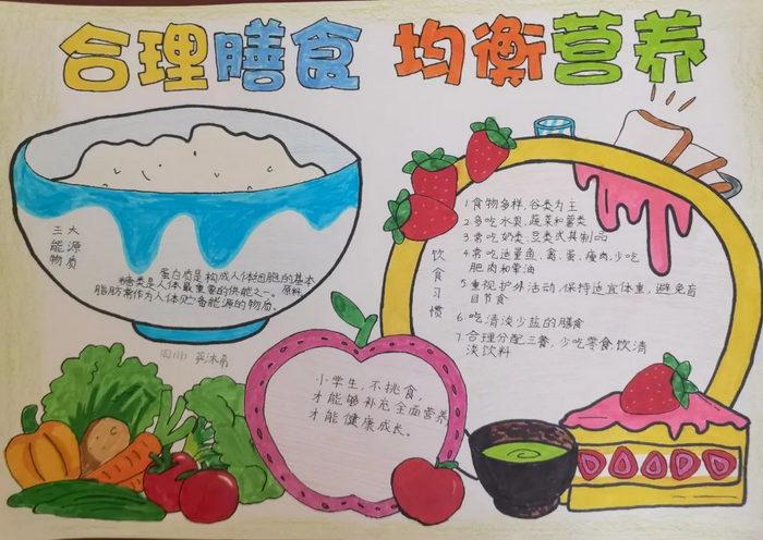 20中国学生营养健康日手抄报怎么画