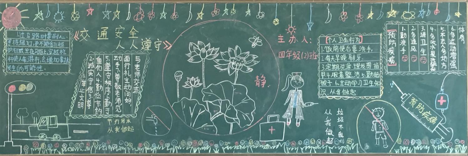 鄠邑区蒋村中心学校开展新学期黑板报评比活动