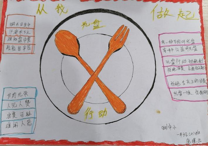 小学生拒绝舌尖上的浪费节约粮食光盘行动黑白线描涂色手抄报模板节约