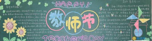中国传统节日 教师节 教师节主题黑板报图案   老师是心情的园丁培育