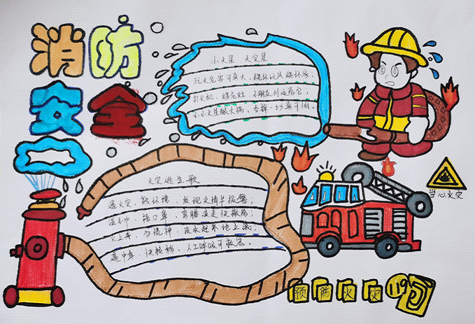 消防安全的手抄报简单又漂亮四年级