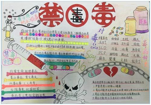 揭阳空港经济区6张警示教育的禁毒手抄报欣赏桐梓县第五中学