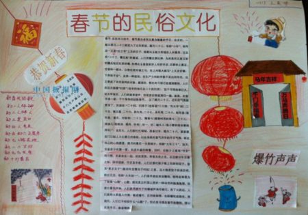 关于春节传统文化的手抄报有哪些