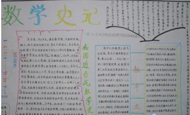中国数学史时期的手抄报数学史手抄报