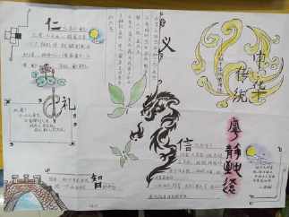 小学生简笔画传统文化手抄报 传统文化手抄报