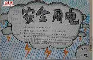 之 防火防雷电活动结束后同学们制作了关于防雷雨知识的手抄报相信这