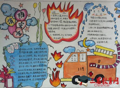 用素描纸画关于消防安全的手抄报消防安全的手抄报