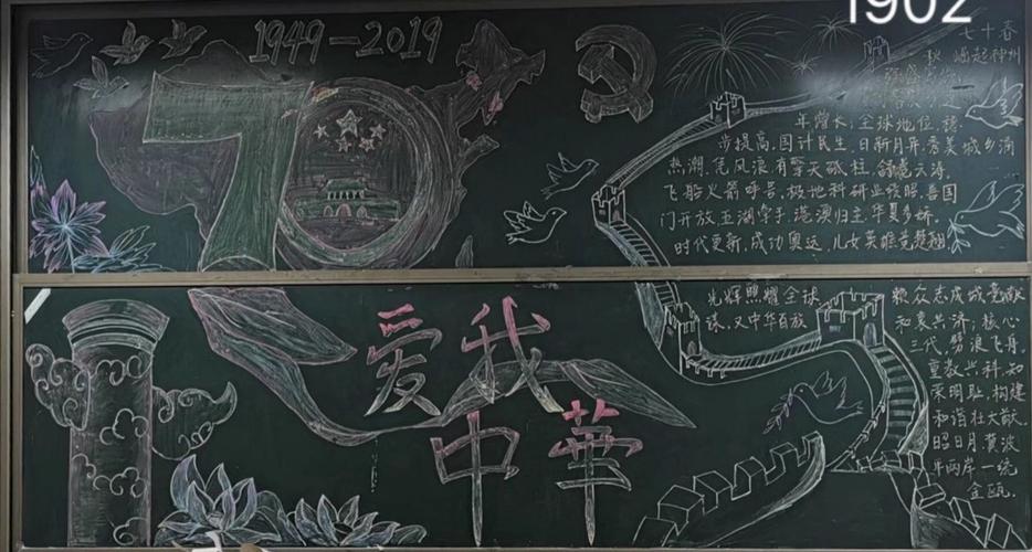 我校举办庆祝中华人民共和国成立70周年黑板报设计大赛