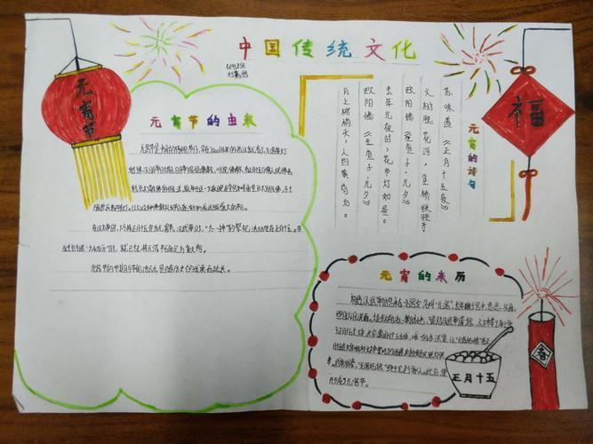 语文三年级传统文化手抄报 传统文化手抄报