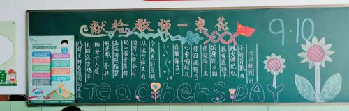 教室里一张张精美的黑板报刻画出孩子们对老师的崇敬之意.