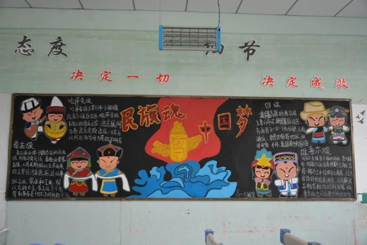 同心共筑中国梦兵团二中金科实验中学团委开展黑板报评比活动