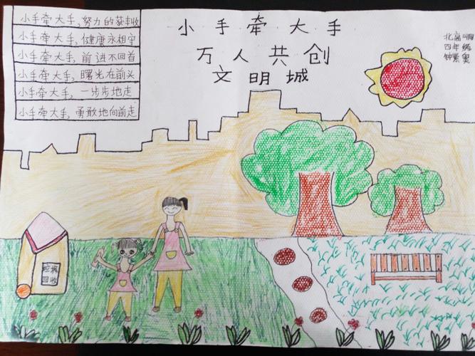 共创文明城北高峒小学手抄报比赛 写美篇  创建文明城是我们每个