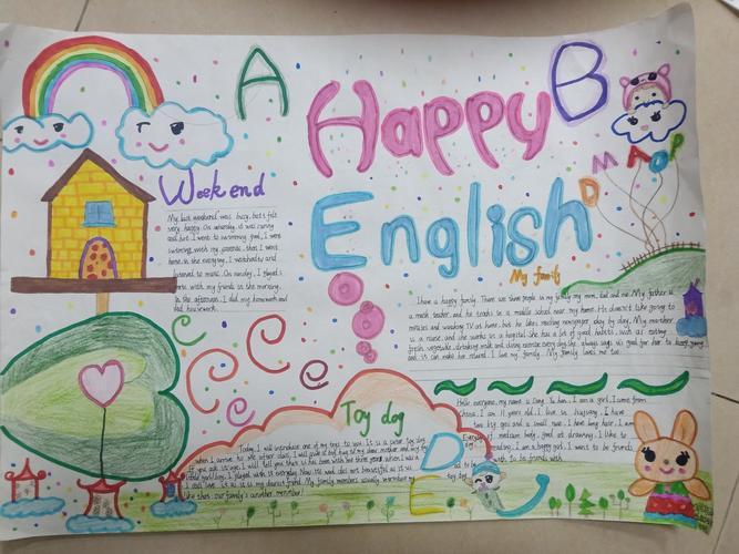 五年级英语生日邀请函手抄报五年级英语手抄报