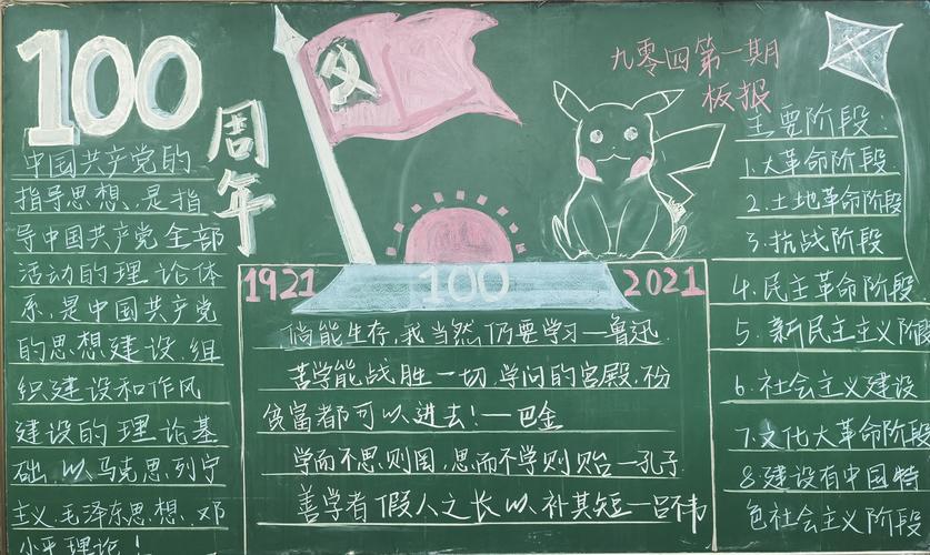 粤华初中部庆祝建党100周年黑板报展示