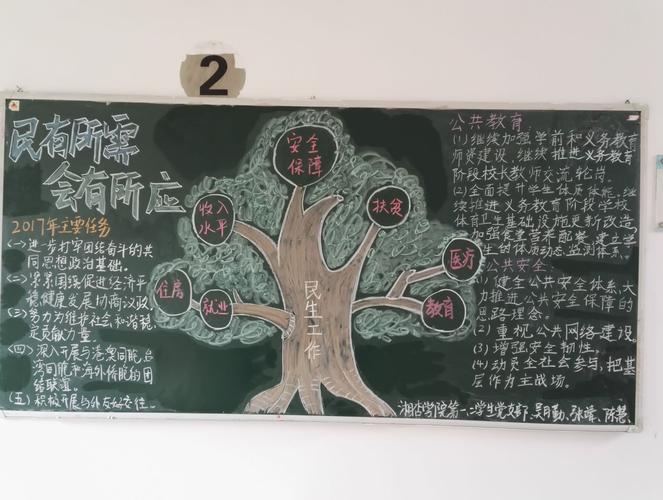湘杏学院第一第二学生党支部开展聚焦两会关注民生黑板报活动