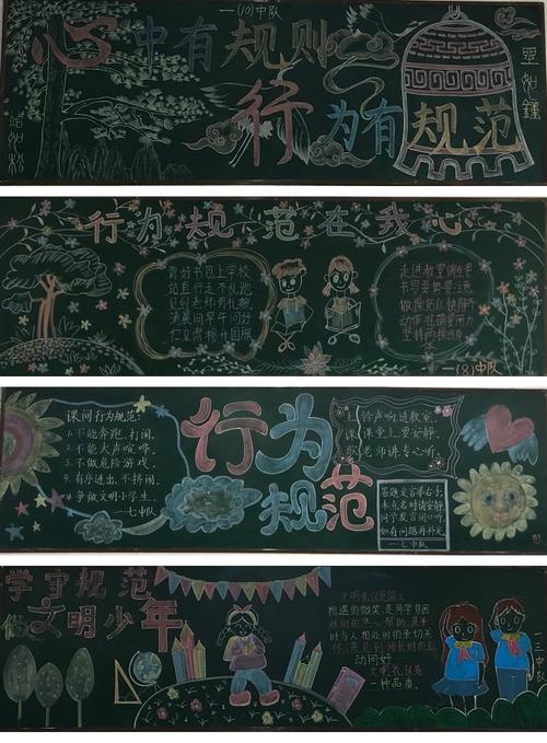 少年若天性 习惯成自然丨菏泽市开发区八一路小学文化墙黑板报作品集