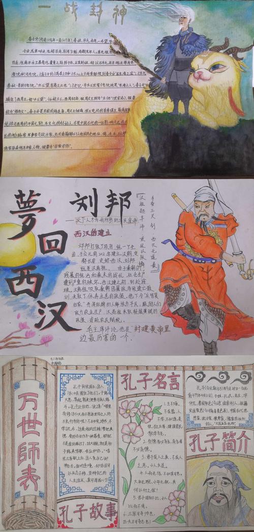 风雅史话 书画先贤-----东塍中学七年级历史人物手抄报活动