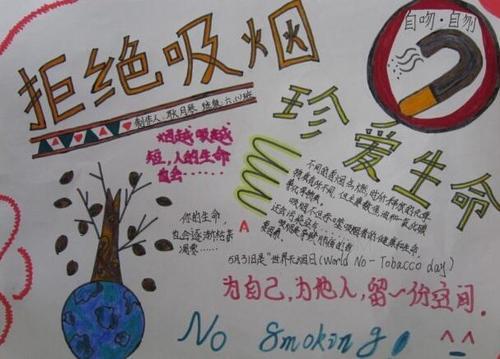 关于禁止吸烟的主题绘画手抄报吸烟的危害手抄报