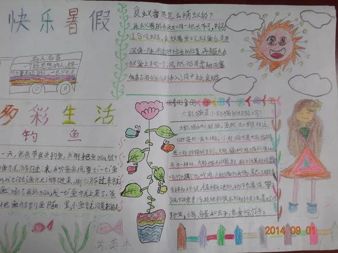 艺考 儿童画 儿童画自媒体 微信公众号 手抄报黑板报 快乐暑假的手