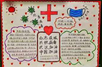关于武汉抵抗疫情的手抄报关于亲情的手抄报copyright 0822