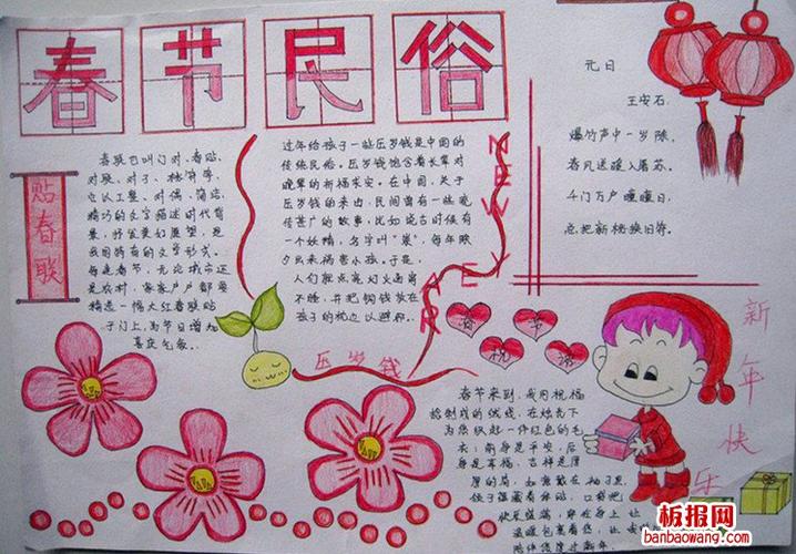 春节手抄报                    下图是板报网带来的春节民俗手抄报.