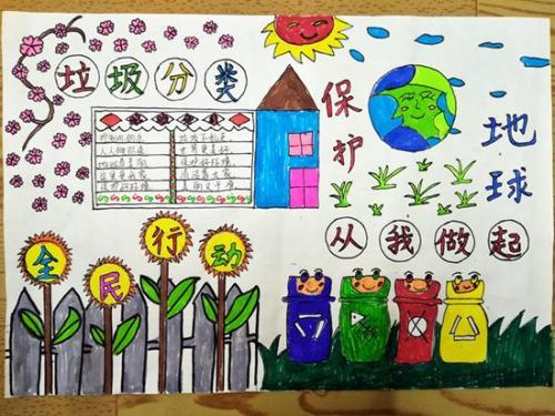 共创美丽南昌青山湖区第二幼儿园开展垃圾分类手抄报评比活动