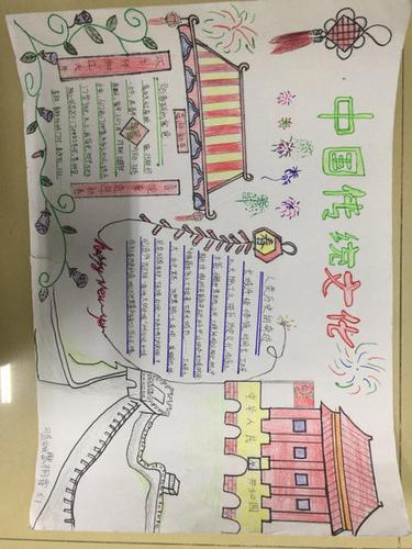 中国传统文化手抄报展示弘扬传统文化小学生传统文化手抄报设计小学生