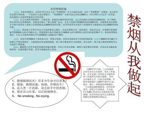 图片拒绝吸烟手抄报初中生手抄报吸烟有害健康世界无烟日远离烟草手