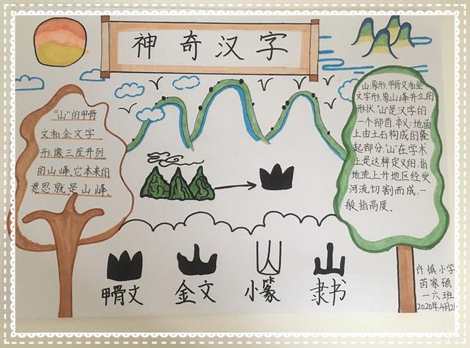 8张魅力汉字生动形象交通路小学五年级手抄报展卡通神奇的汉字文字手