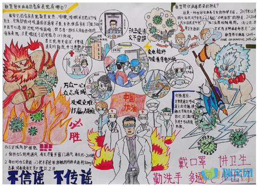 少字阿阳实验学校七年级八班抗击疫情手抄报展示疫情情况的英文手抄报