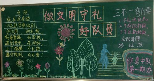 武汉市光谷第四小学2月份做文明守纪好队员优秀黑板报展示
