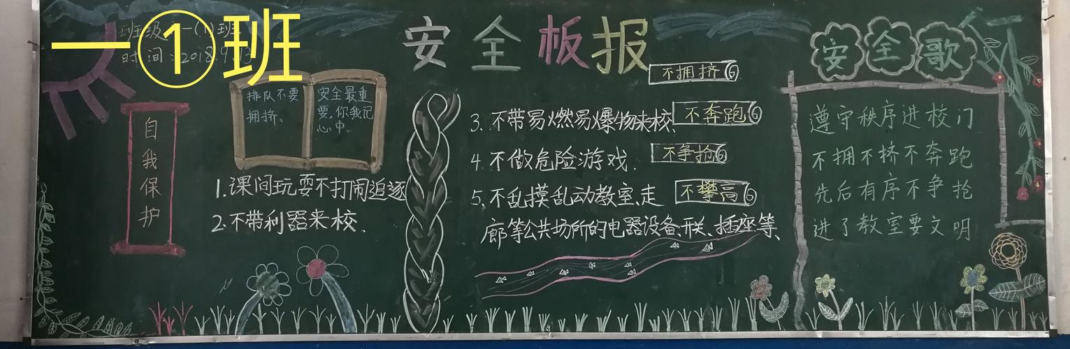 姜店乡实验学校安全月黑板报宣传掀高潮