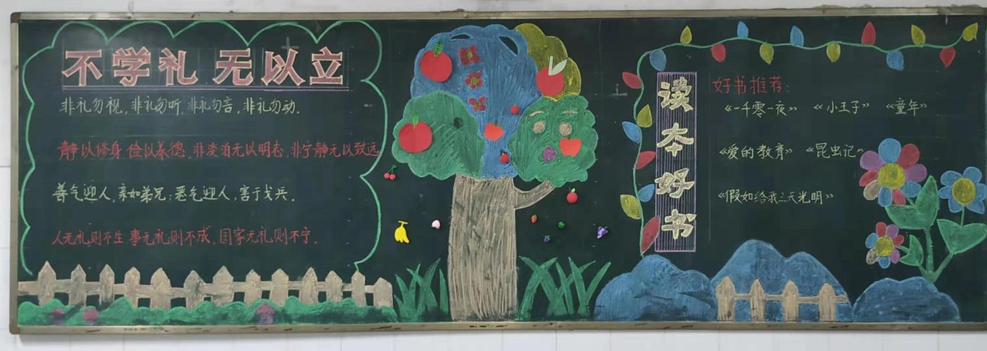小学兴隆校区主题黑板报评比活动 写美篇        一年级组黑板报绘画