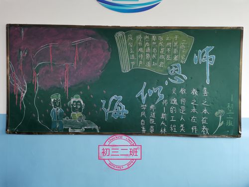 鸡西市第四中学举办《迎教师节 感恩教师》黑板报评比活动