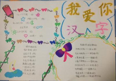 汉字的起源手抄报中小学生传统文化中国汉字起源手抄报方块字发展识字