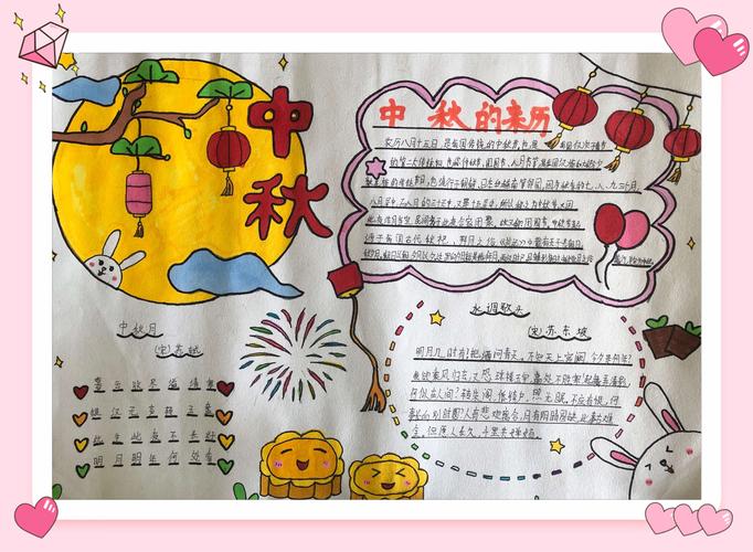 手抄报 写美篇为了让学生充分了解我国在中秋节里各种各样的风俗习惯