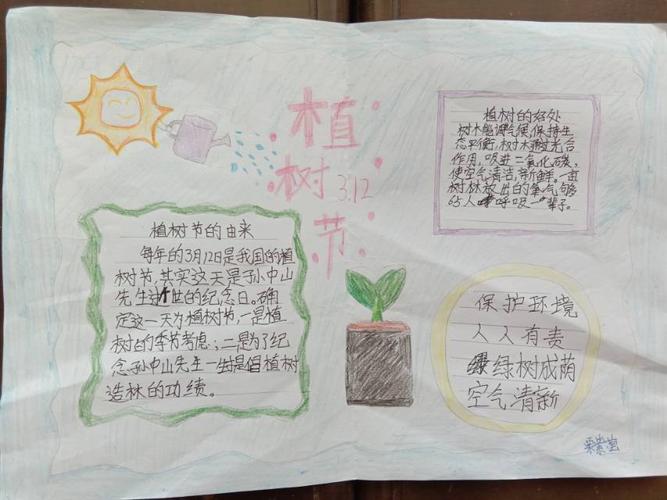 相约春天拥抱绿色植树节主题手抄报辉县市薄壁镇马庄小学